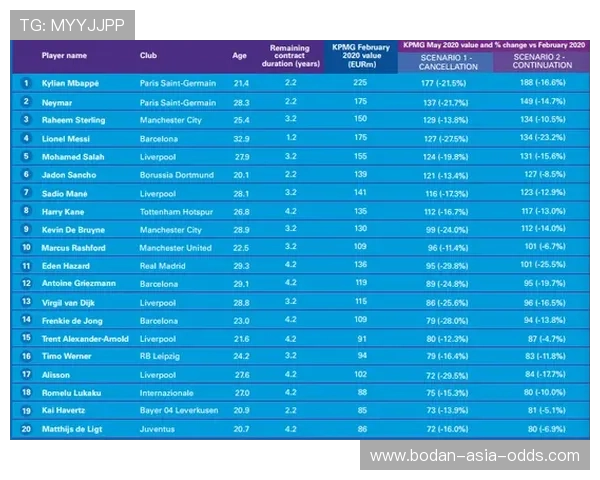 买波胆平台防骗指南 彩票数字高频玩法避坑揭秘
